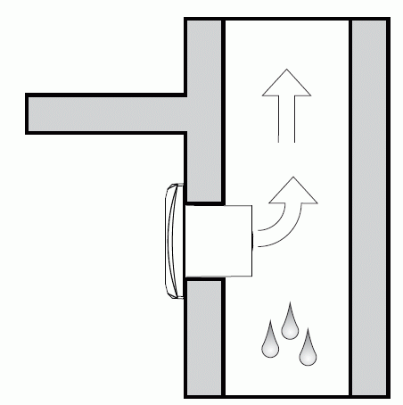 Монтаж в шахту