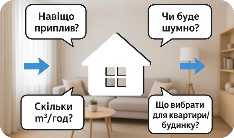 FAQ: усе про припливну вентиляцію