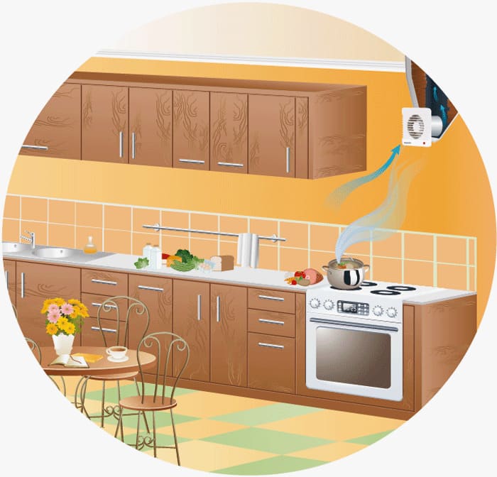 Пример монтажа вытяжного вентилятора на кухне