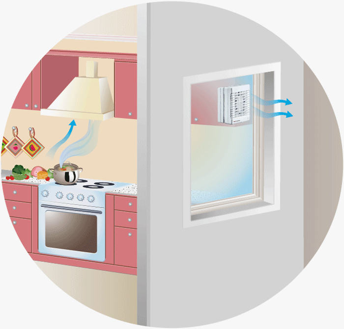 Приклад вентиляції кухні віконним вентилятором