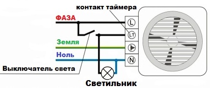 схема підключення вентилятора з таймером