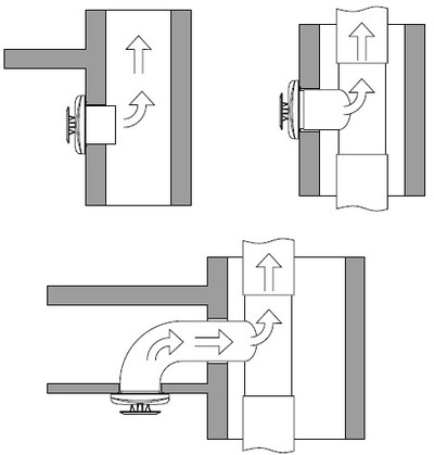 Правильна установка витяжного вентилятора