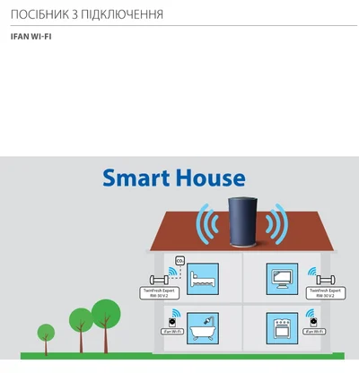 Підключення до WiFi