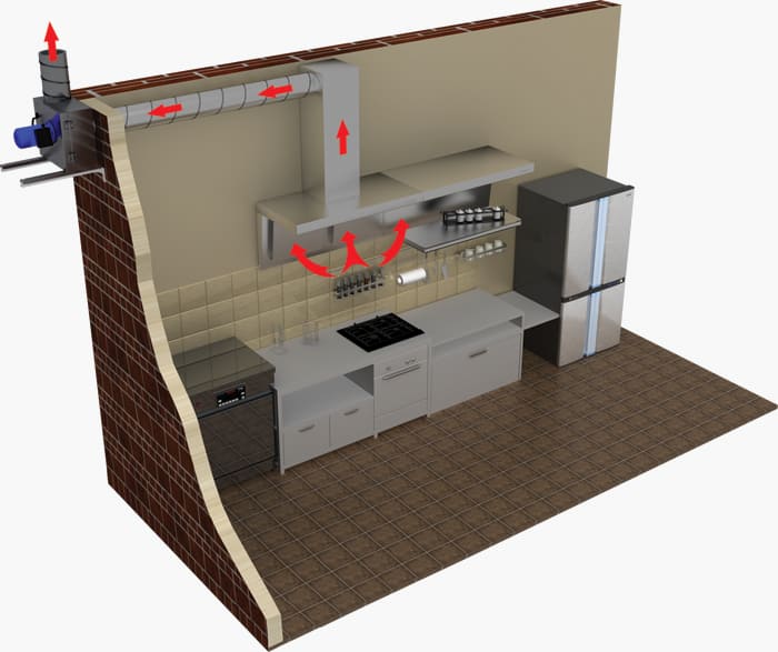 Приклад установки вентилятора для вентиляції кухні