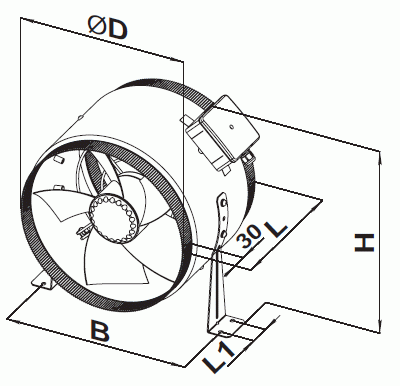 Габаритні розміри вентилятора осьового типу ОВП