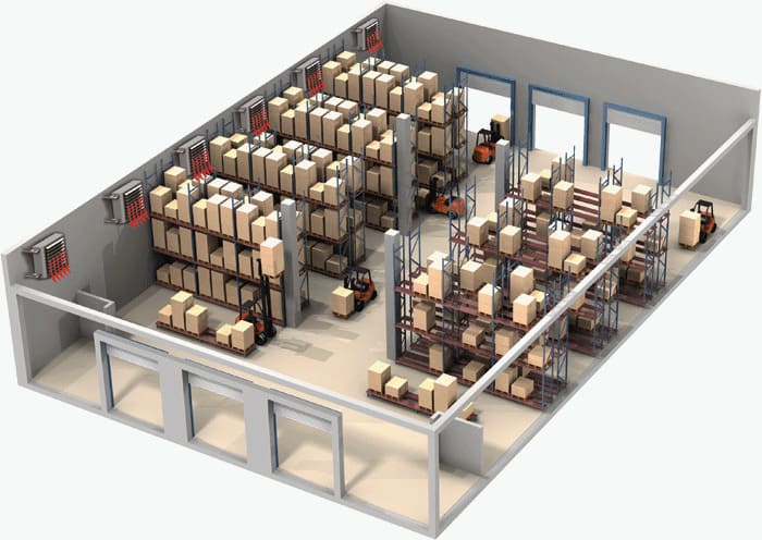 Воздушно-отопительные агрегаты для отопления склада