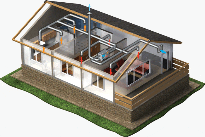 Пример приточно-вытяжной вентиляции дома установкой вентс