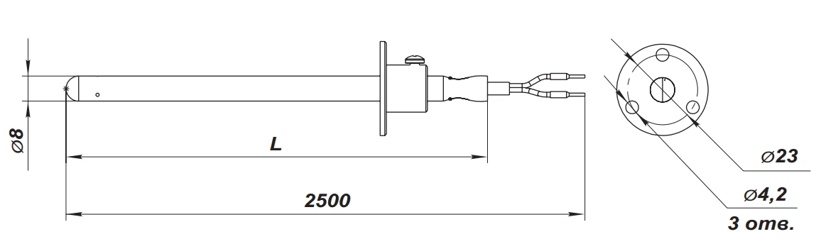 Розміри датчику
