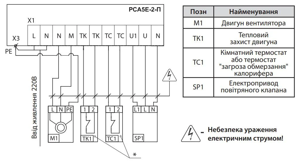 Підключення регулятора схема