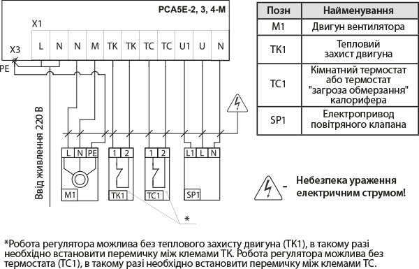 Схема підключення регулятора трансформаторного