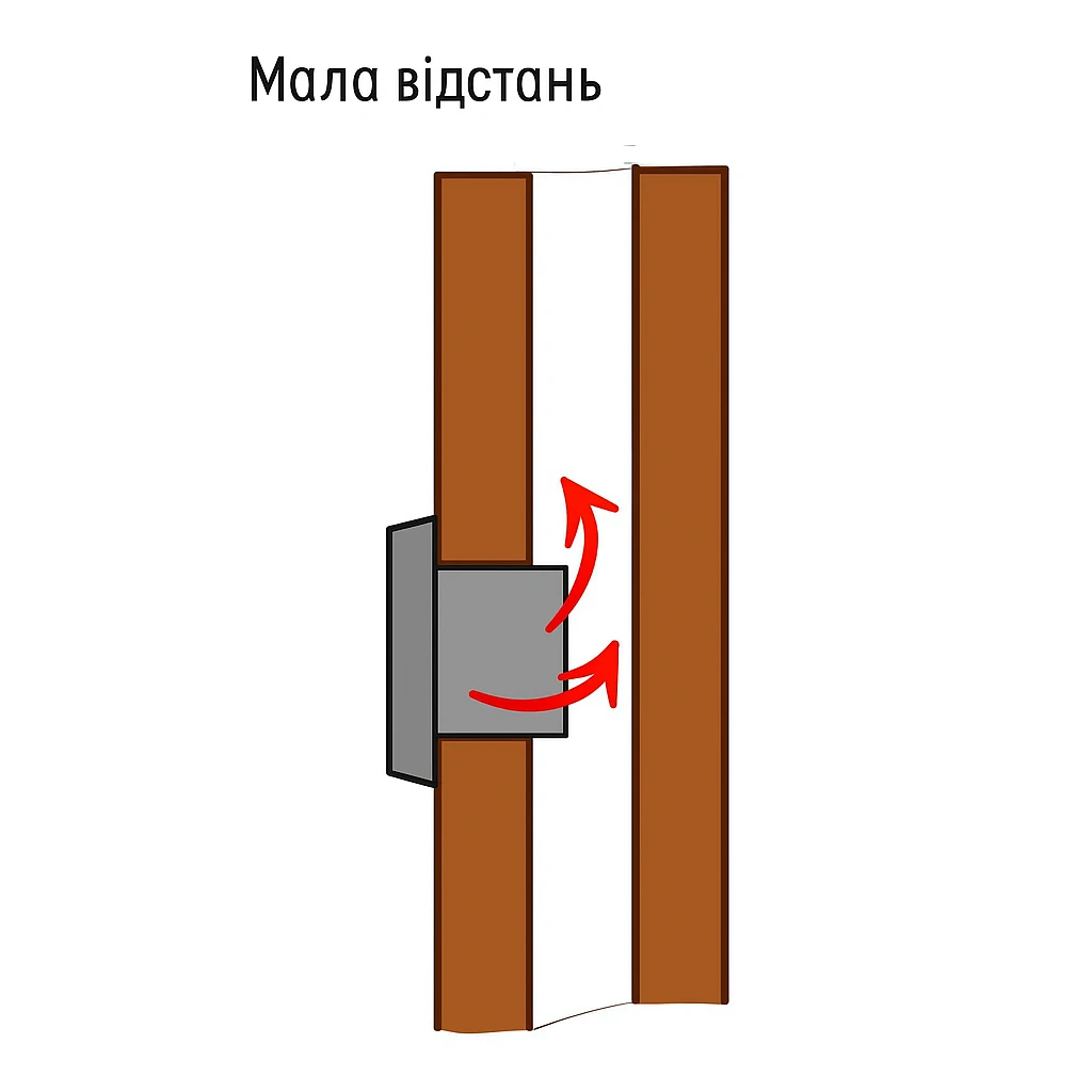 Малое расстояние