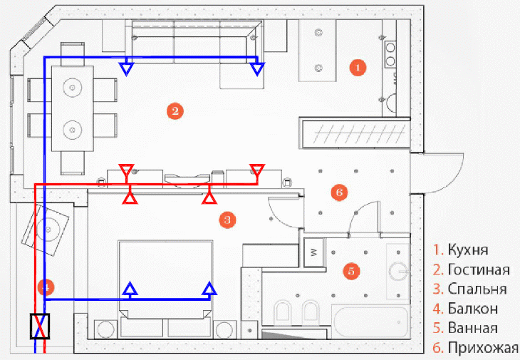 Схема припливно-витяжної вентиляції квартири