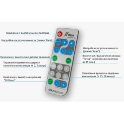 Пульт керування