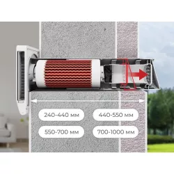 Различные модели под разную толщину стены